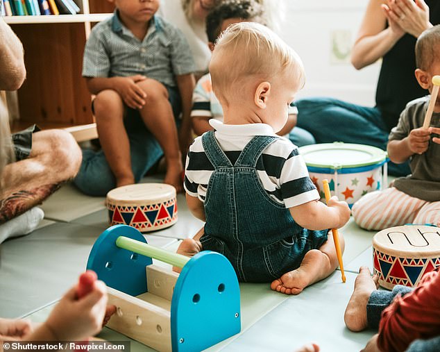 Untapped support: Tax-free childcare scheme tops up 20p to every 80p parents spend on nannies and nurseries. It offers a maximum saving of £2,000 per child each year