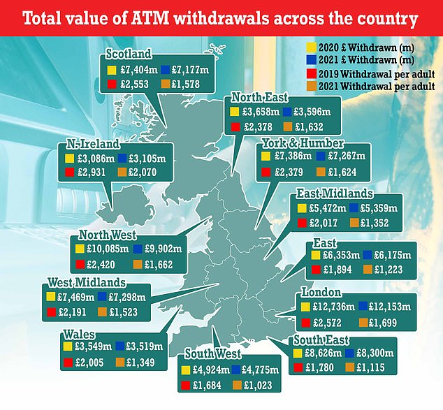 Cash hotspots: Those in Northern Ireland withdrew £2,070 on average last year compared to £1,023 in the South West