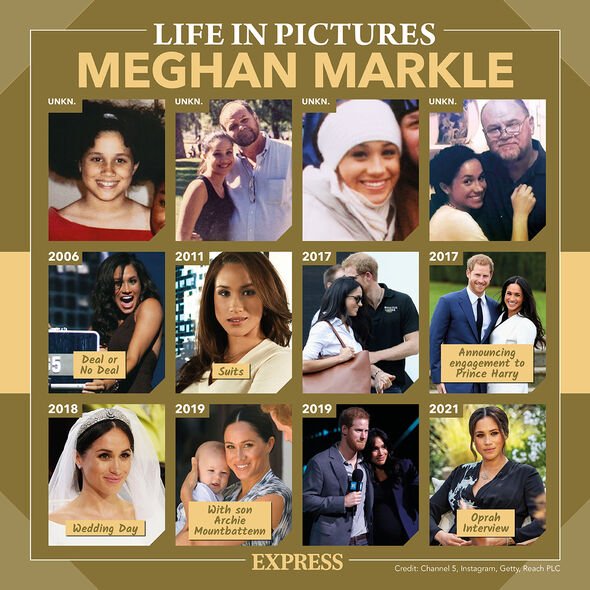 Meghan Markle's life in pictures