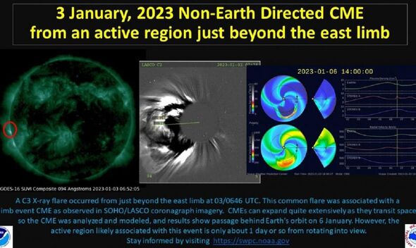 A NOAA infographic on the CME